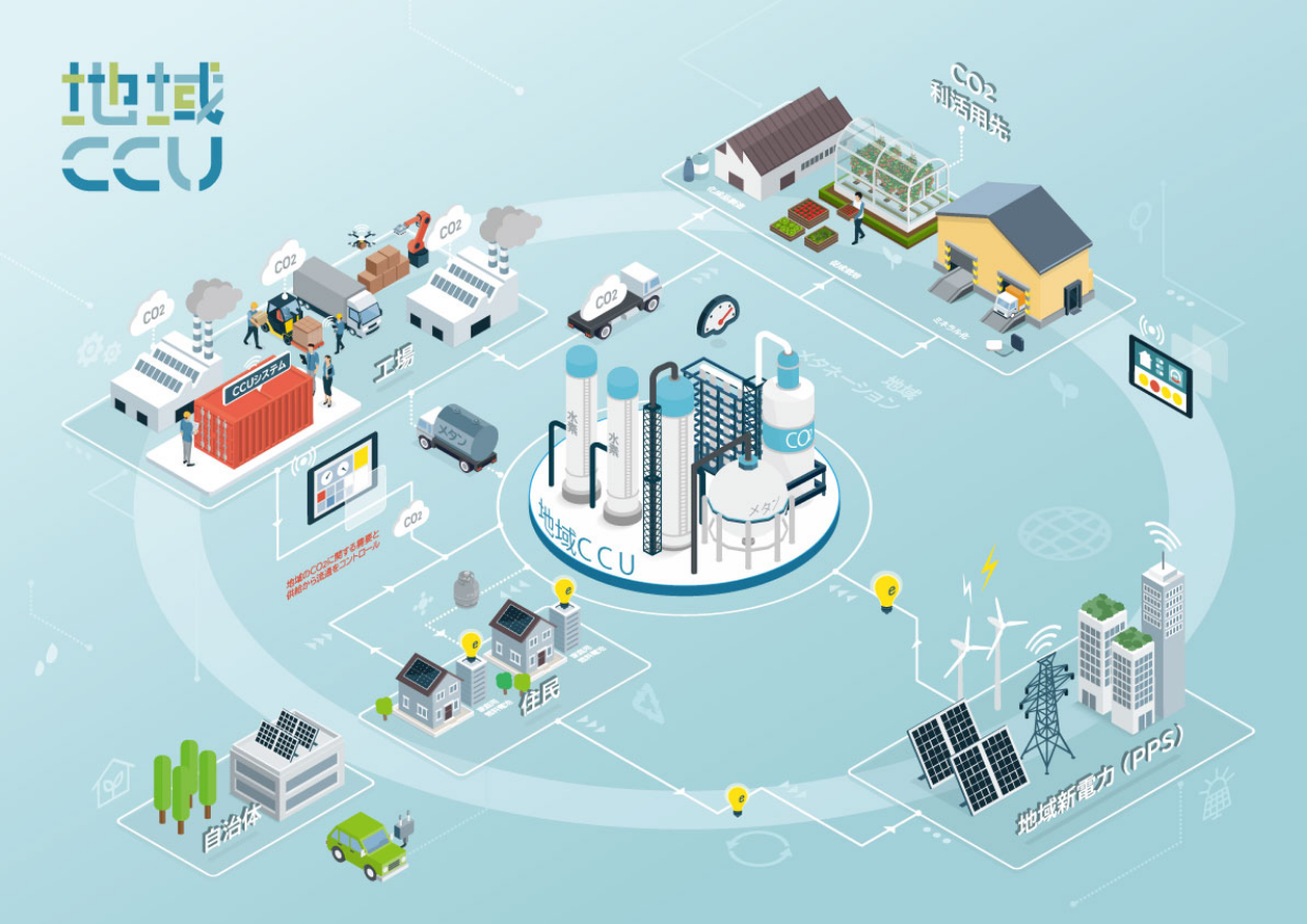 森村SOFCテクノロジー