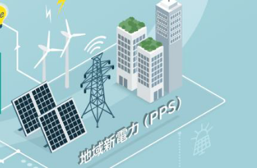 森村SOFCテクノロジー