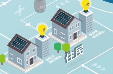 森村SOFCテクノロジー