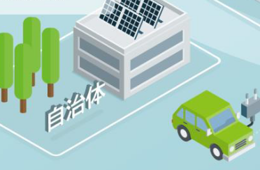 森村SOFCテクノロジー