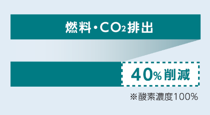 森村SOFCテクノロジー