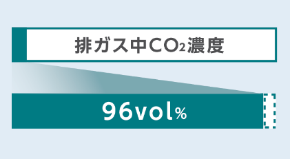 森村SOFCテクノロジー