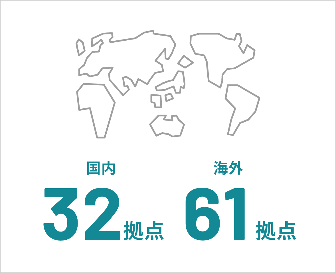 拠点数