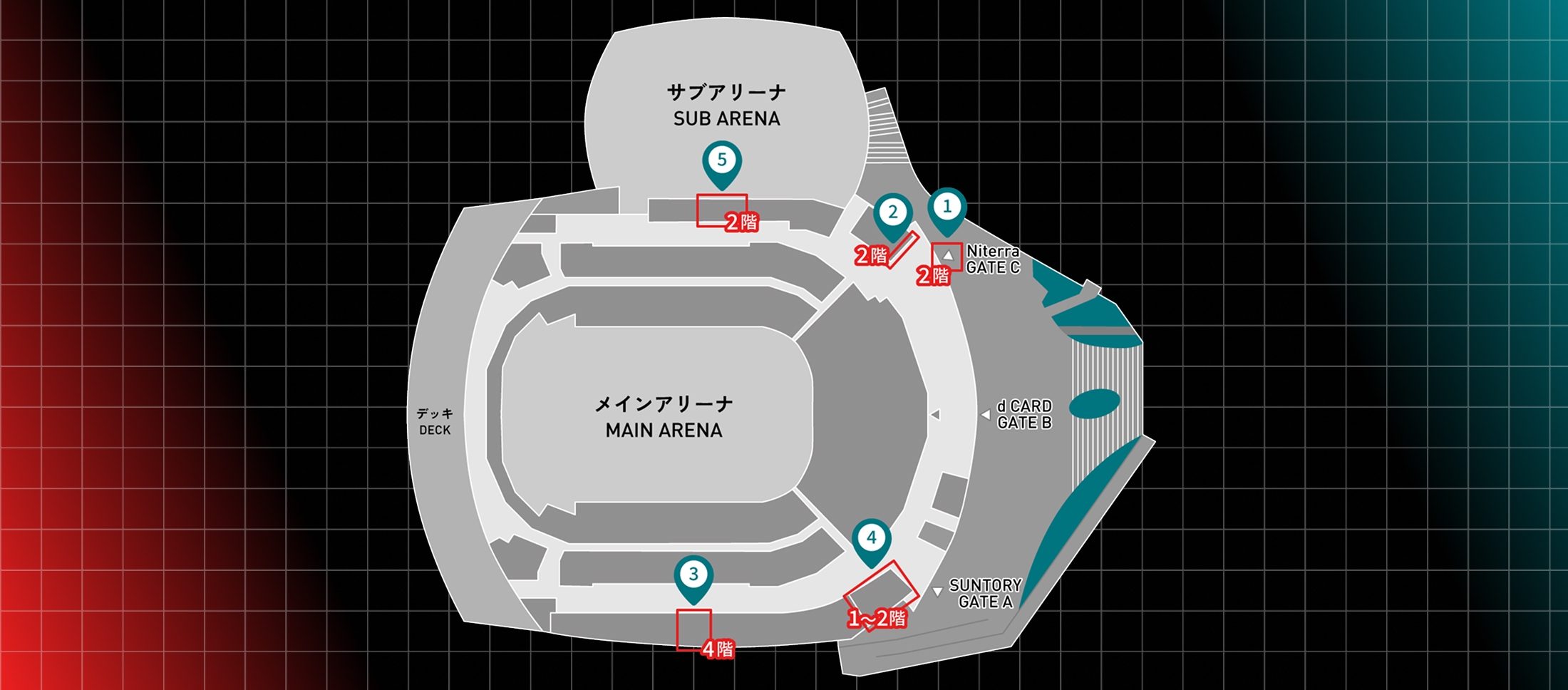 IG Arena Founding Partner