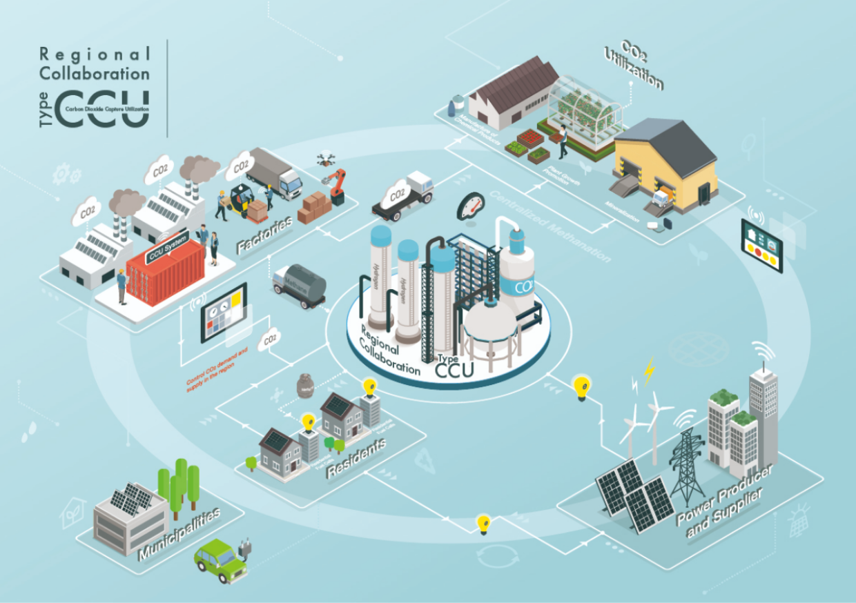 森村SOFCテクノロジー