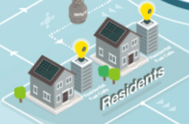 森村SOFCテクノロジー