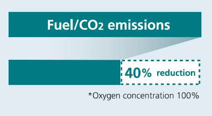 森村SOFCテクノロジー