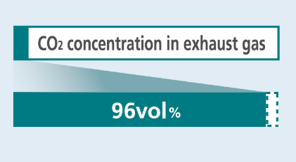 森村SOFCテクノロジー