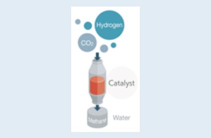 森村SOFCテクノロジー