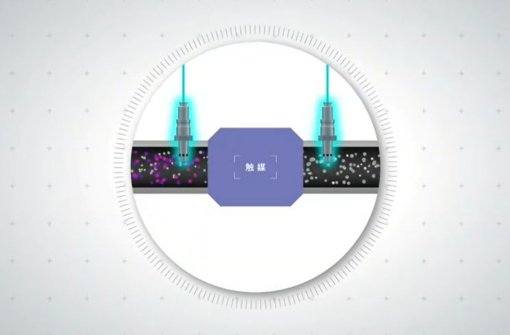 Oxygen sensor