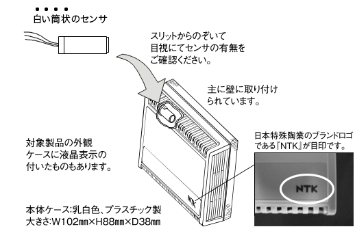 日本特殊陶業株式会社製 クリーニング機能付き室内型湿度検出器 日本特殊陶業株式会社製 クリーニング機能付き室内型湿度検出器